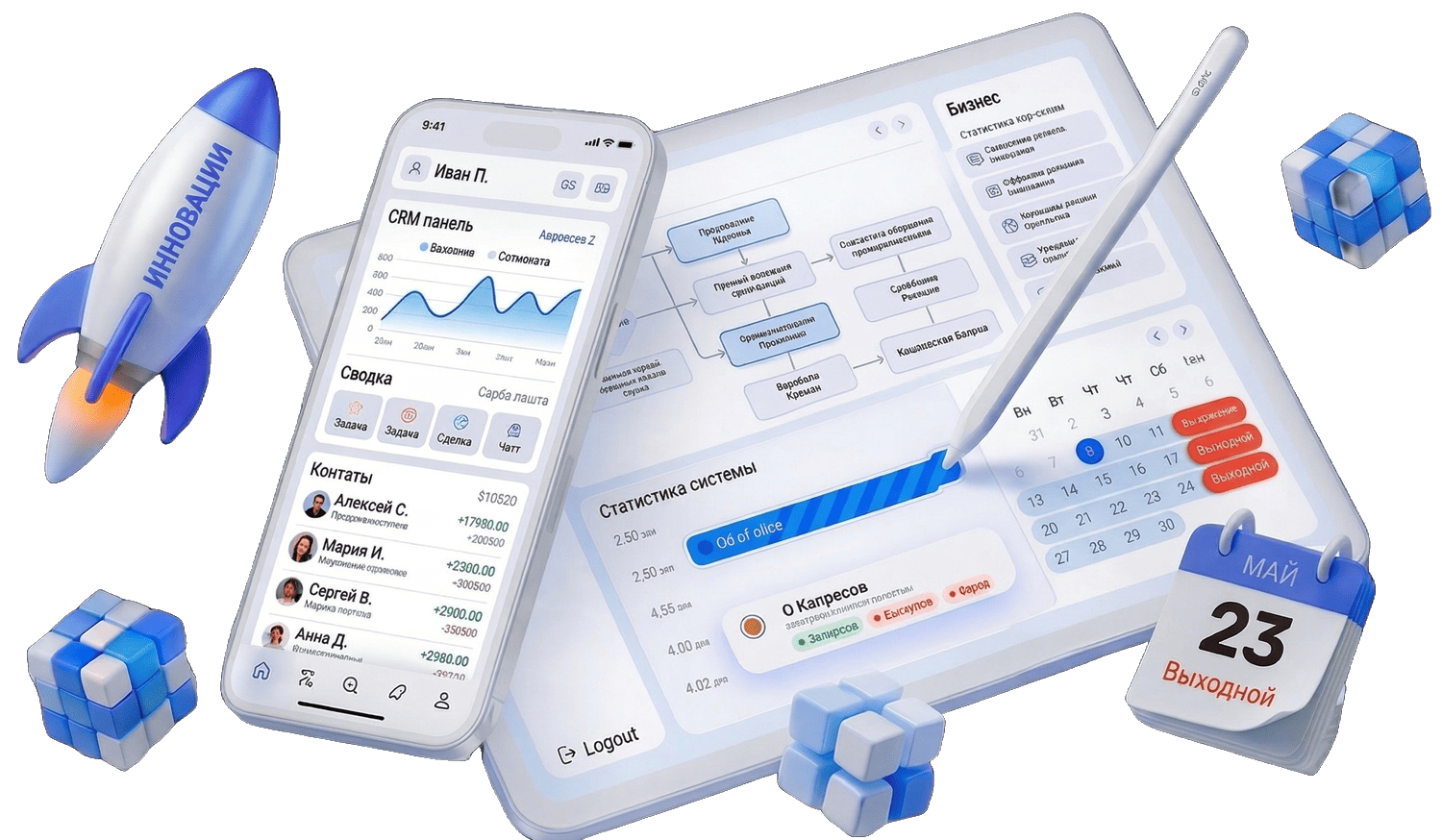 Interactive IT solution dashboard